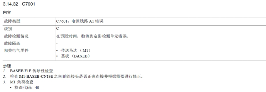 C360i报代码C-7601