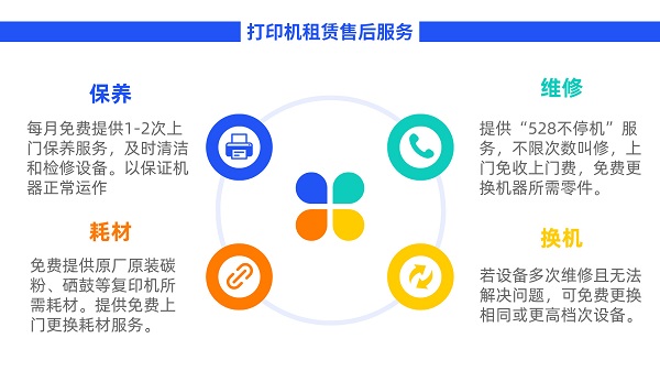 1773018064468082.jpg 打印机租赁售后服务.jpg
